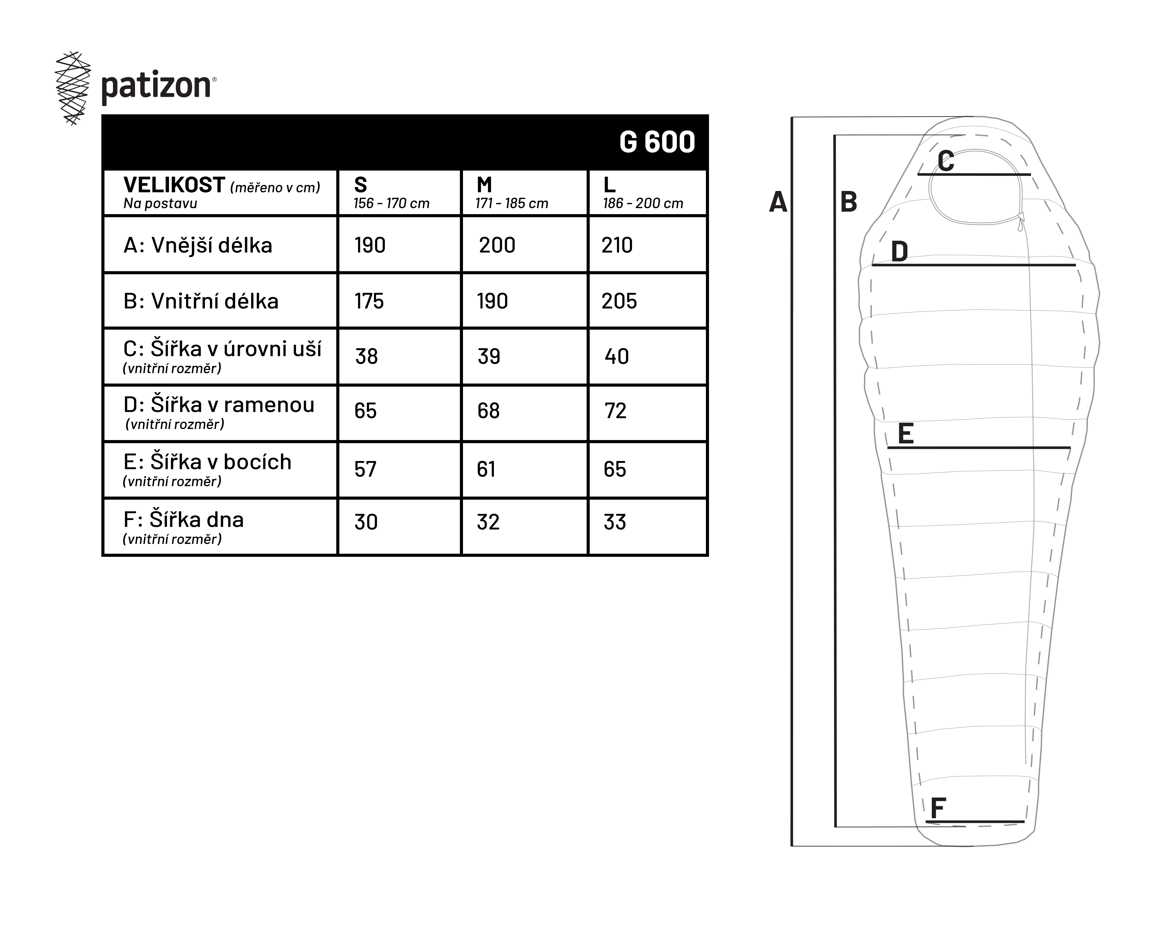 Perovy_spacak_Patizon_G600 (5)
